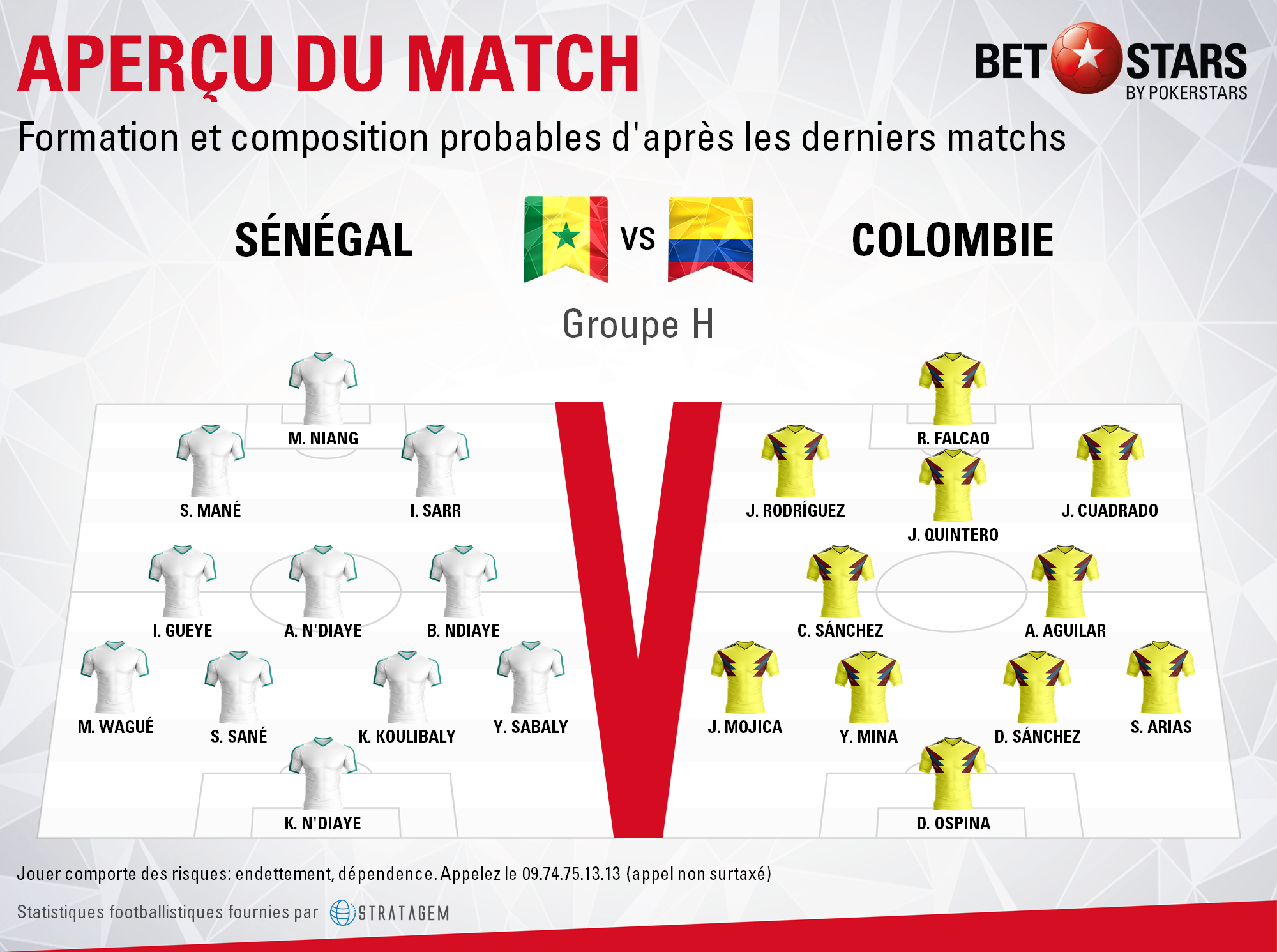 Senegal v Colombia - FormationsFR